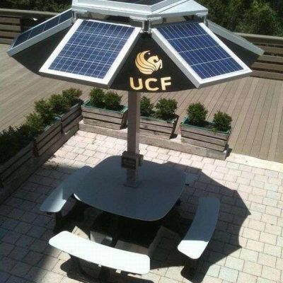 Solar Engineering of Thermal Processes